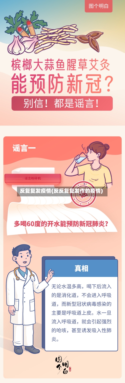 反复复发疫情(反反复复发作的疫情)
