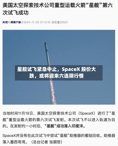 星舰试飞紧急中止，SpaceX 股价大跌，或将迎来六连阴行情-第3张图片