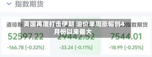 美国再度打击伊朗 油价单周涨幅创4月份以来最大-第2张图片