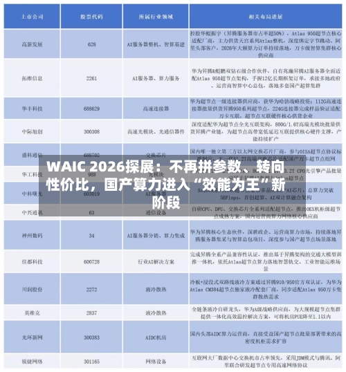 WAIC 2026探展：不再拼参数	、转向性价比，国产算力进入“效能为王”新阶段-第2张图片