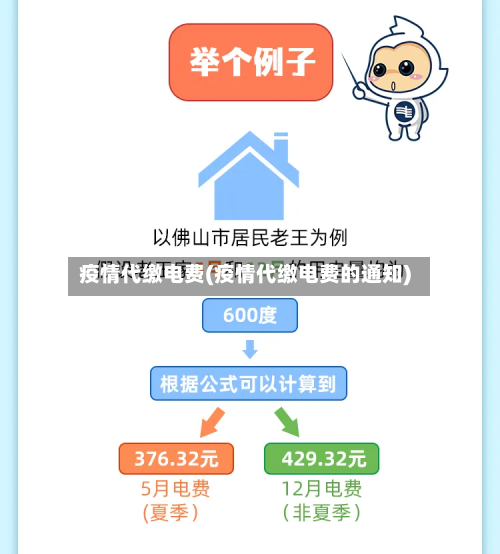 疫情代缴电费(疫情代缴电费的通知)
