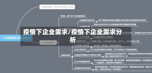 疫情下企业需求/疫情下企业需求分析-第2张图片