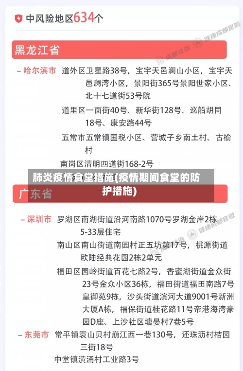 肺炎疫情食堂措施(疫情期间食堂的防护措施)-第3张图片