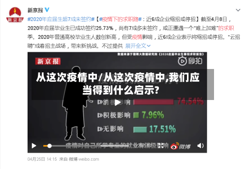从这次疫情中/从这次疫情中,我们应当得到什么启示?-第2张图片
