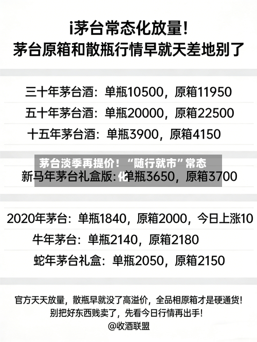 茅台淡季再提价！“随行就市”常态化-第2张图片
