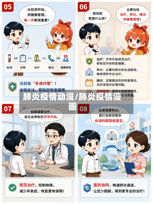 肺炎疫情动漫/肺炎疫情漫画-第2张图片