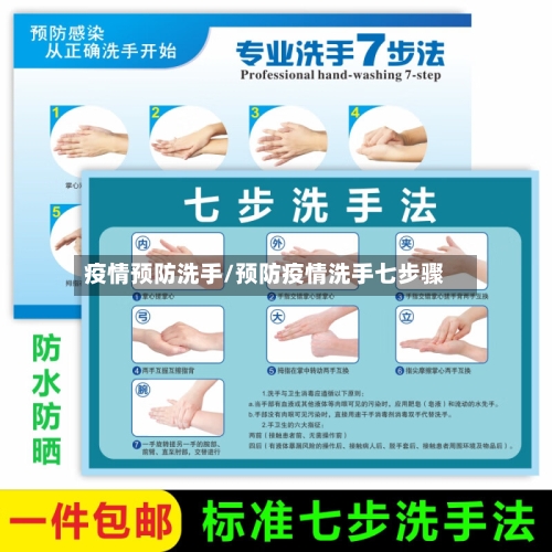 疫情预防洗手/预防疫情洗手七步骤-第2张图片
