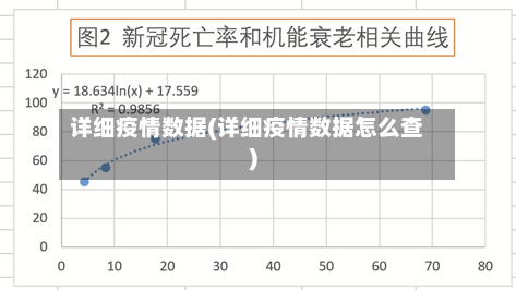 详细疫情数据(详细疫情数据怎么查)