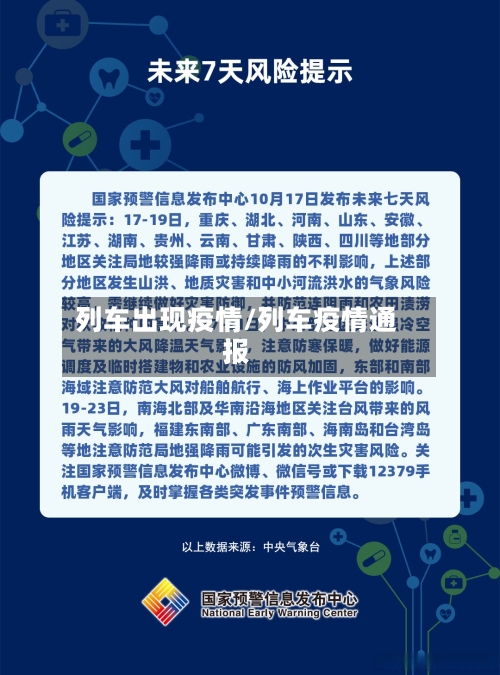 列车出现疫情/列车疫情通报