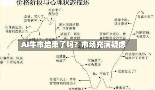 AI牛市结束了吗？市场充满疑虑