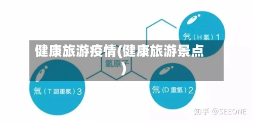 健康旅游疫情(健康旅游景点)
