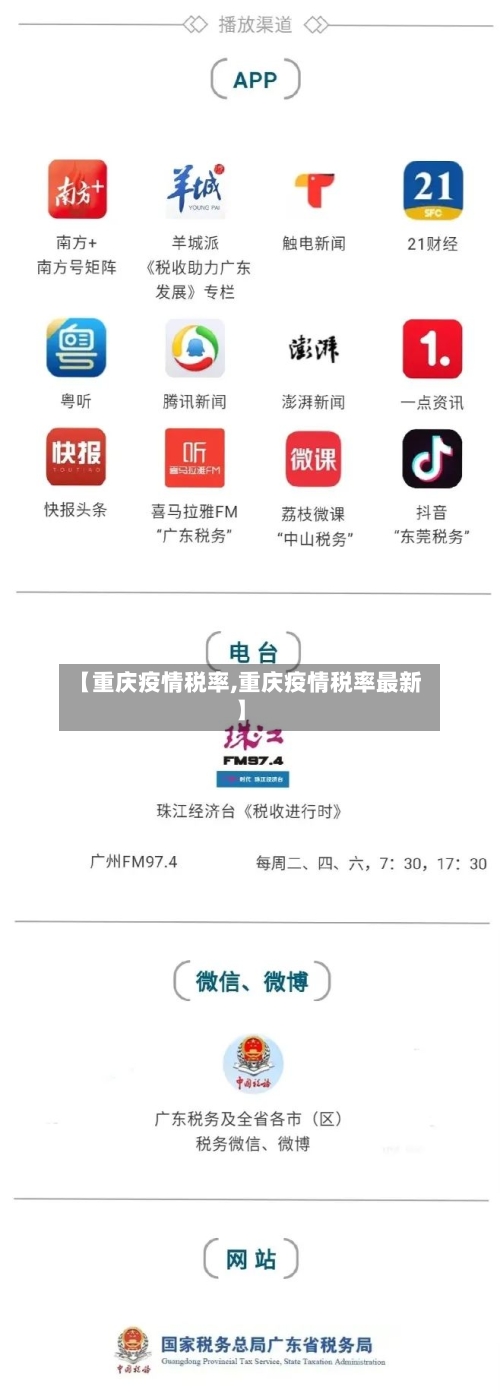 【重庆疫情税率,重庆疫情税率最新】