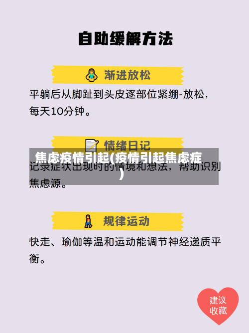 焦虑疫情引起(疫情引起焦虑症)-第3张图片