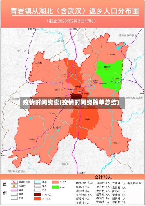 疫情时间线索(疫情时间线简单总结)-第3张图片