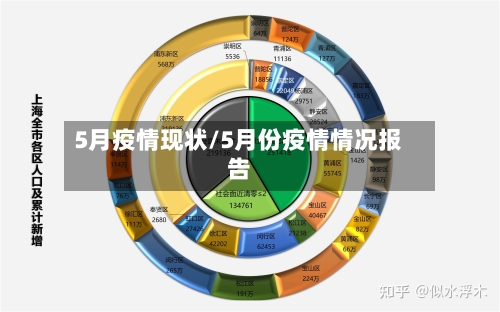 5月疫情现状/5月份疫情情况报告-第2张图片