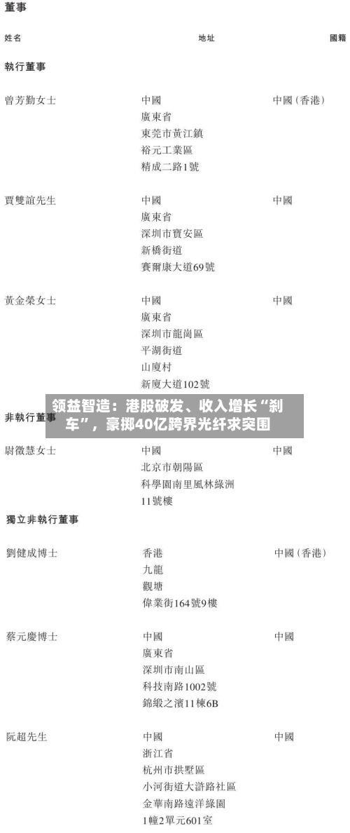 领益智造：港股破发、收入增长“刹车	”，豪掷40亿跨界光纤求突围-第2张图片