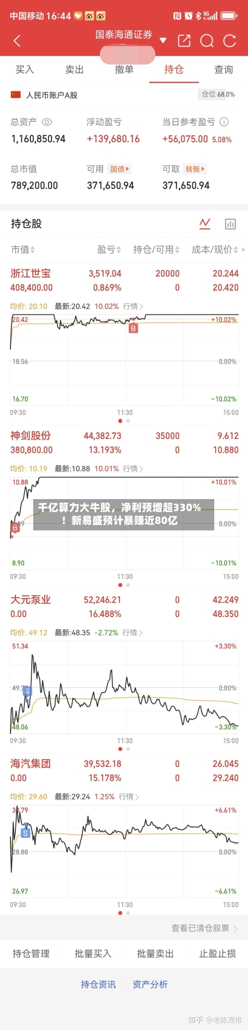 千亿算力大牛股，净利预增超330%！新易盛预计暴赚近80亿-第2张图片
