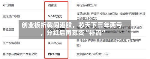 创业板折戟闯港股，芯天下三年两亏，分红后再募资“补流	”-第2张图片