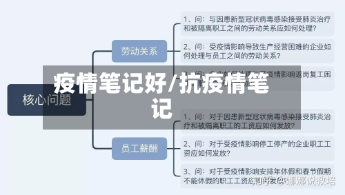 疫情笔记好/抗疫情笔记