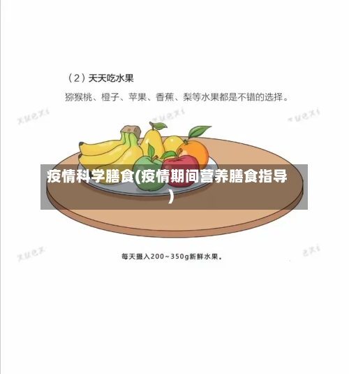 疫情科学膳食(疫情期间营养膳食指导)-第2张图片