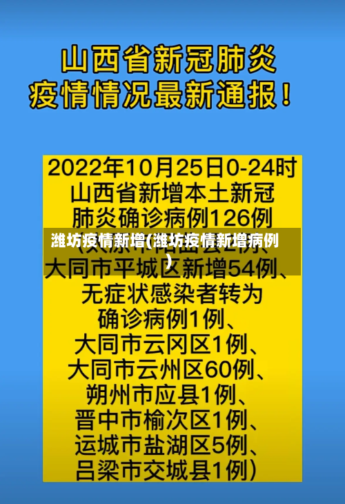 潍坊疫情新增(潍坊疫情新增病例)-第2张图片