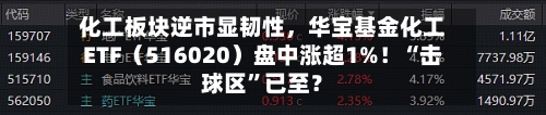 化工板块逆市显韧性	，华宝基金化工ETF（516020）盘中涨超1%！“击球区	”已至？-第2张图片