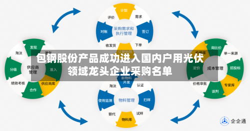 包钢股份产品成功进入国内户用光伏领域龙头企业采购名单