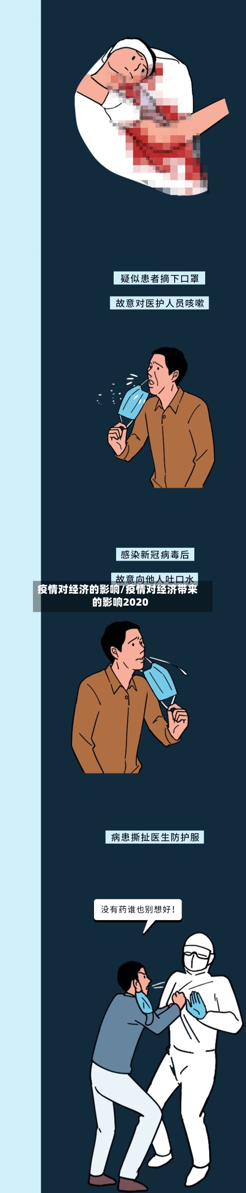 疫情对经济的影响/疫情对经济带来的影响2020