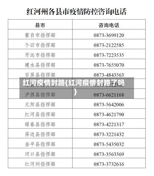 红河疫情封路(红河疫情封路了吗)