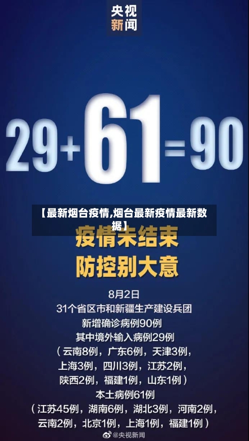 【最新烟台疫情,烟台最新疫情最新数据】-第3张图片