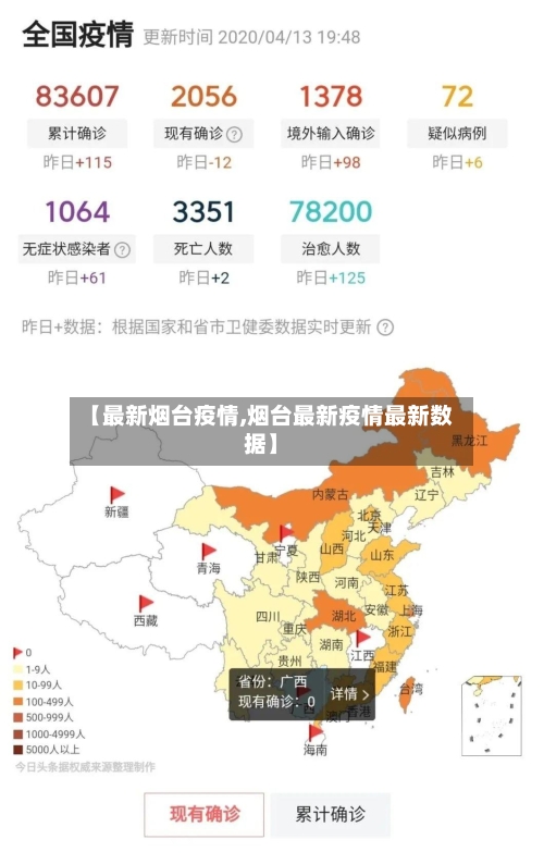 【最新烟台疫情,烟台最新疫情最新数据】-第2张图片