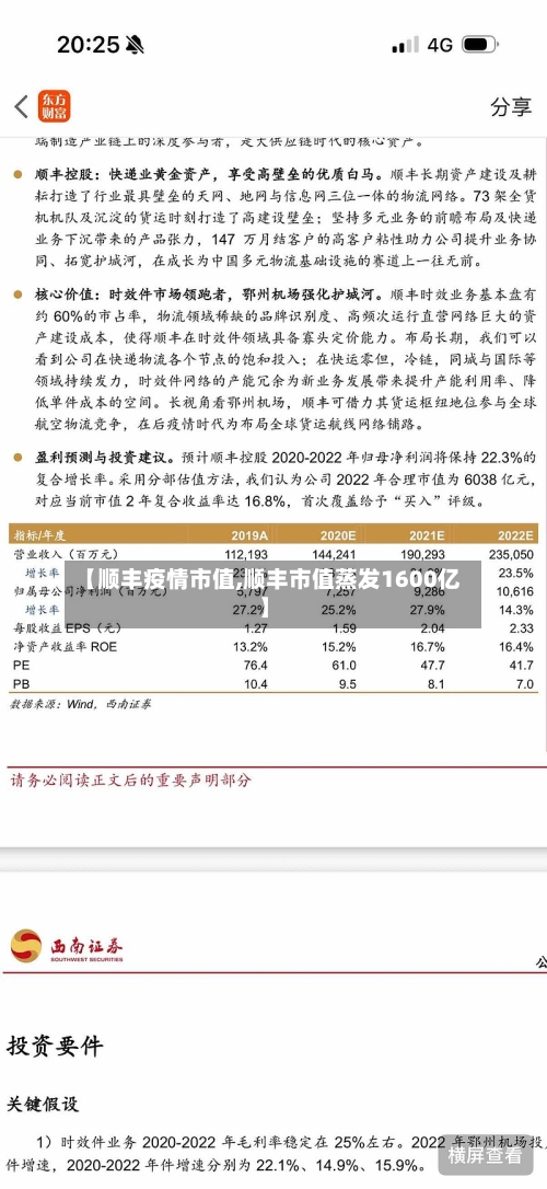 【顺丰疫情市值,顺丰市值蒸发1600亿】