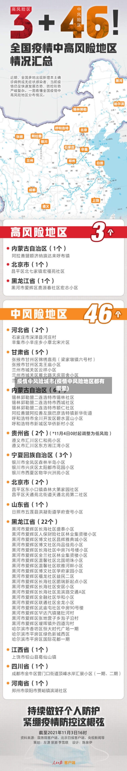疫情中风险城市(疫情中风险地区都有哪里)-第2张图片