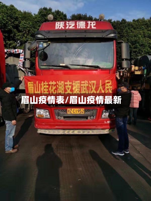眉山疫情表/眉山疫情最新