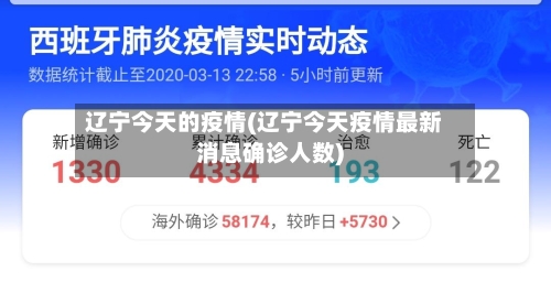 辽宁今天的疫情(辽宁今天疫情最新消息确诊人数)
