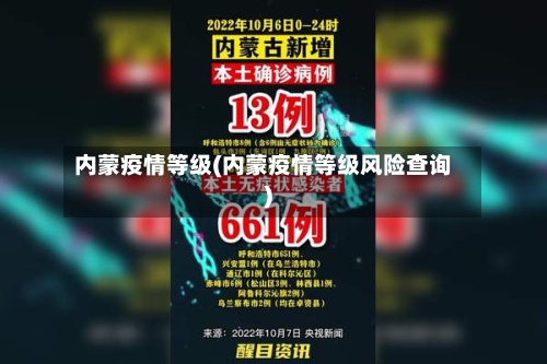 内蒙疫情等级(内蒙疫情等级风险查询)-第2张图片