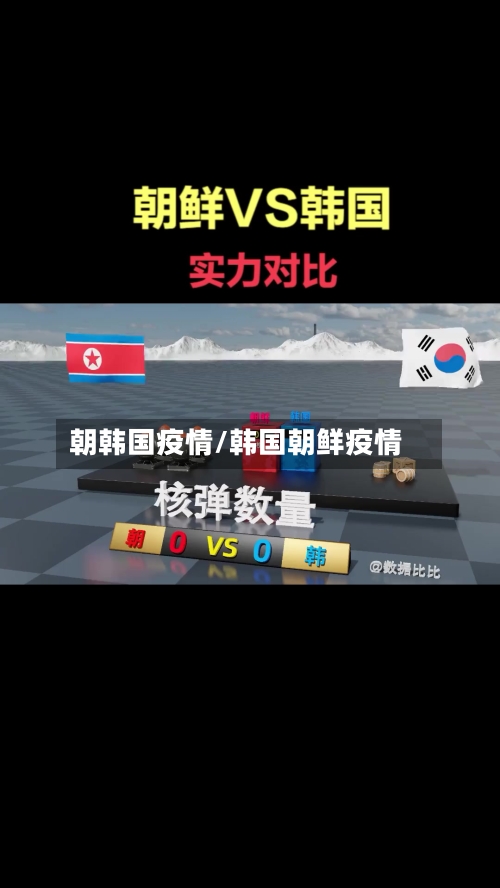 朝韩国疫情/韩国朝鲜疫情