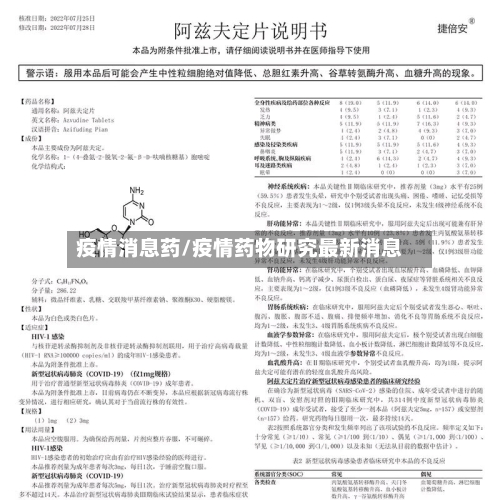 疫情消息药/疫情药物研究最新消息
