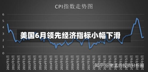 美国6月领先经济指标小幅下滑-第2张图片