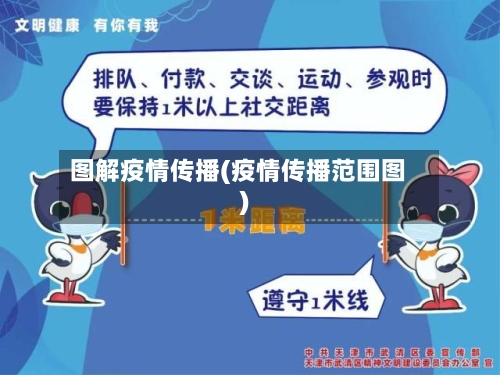 图解疫情传播(疫情传播范围图)