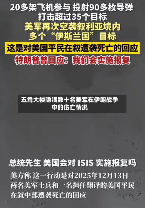 五角大楼隐瞒数十名美军在伊朗战争中的伤亡情况-第2张图片