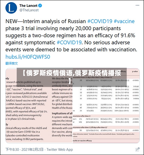 【俄罗斯疫情俄语,俄罗斯疫情播报】