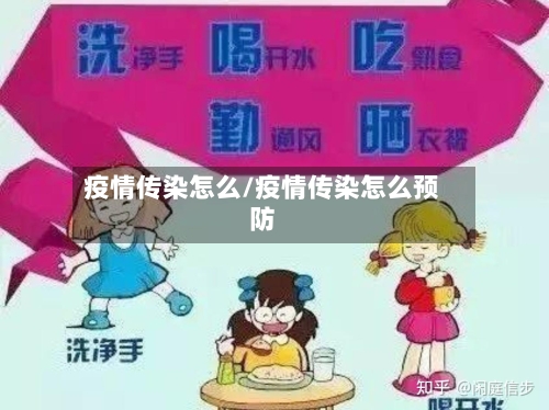 疫情传染怎么/疫情传染怎么预防-第2张图片