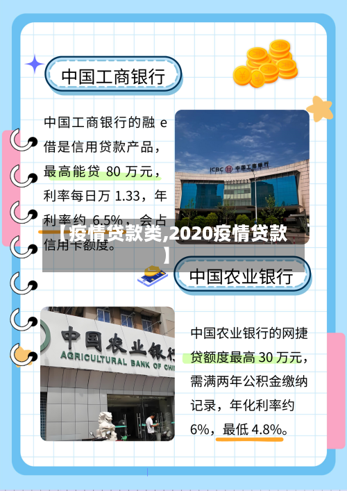 【疫情贷款类,2020疫情贷款】-第2张图片