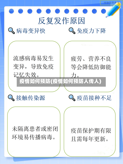 疫情如何预防(疫情如何预防人传人)
