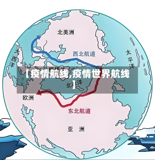 【疫情航线,疫情世界航线】