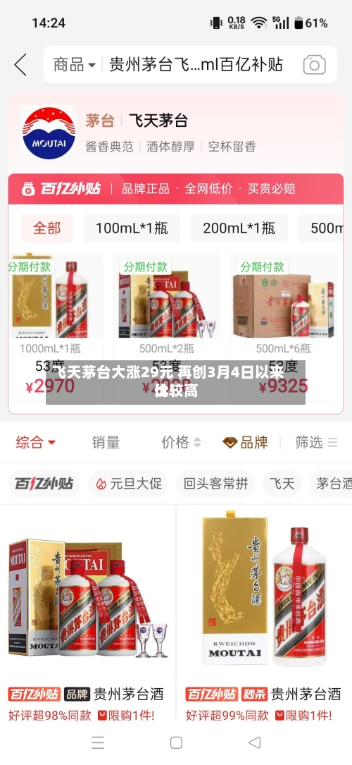 飞天茅台大涨29元 再创3月4日以来比较高
价-第2张图片