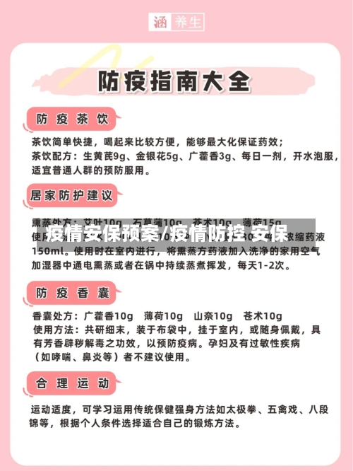 疫情安保预案/疫情防控 安保