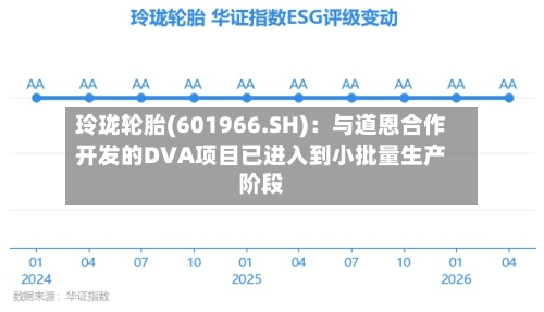 玲珑轮胎(601966.SH)：与道恩合作开发的DVA项目已进入到小批量生产阶段
