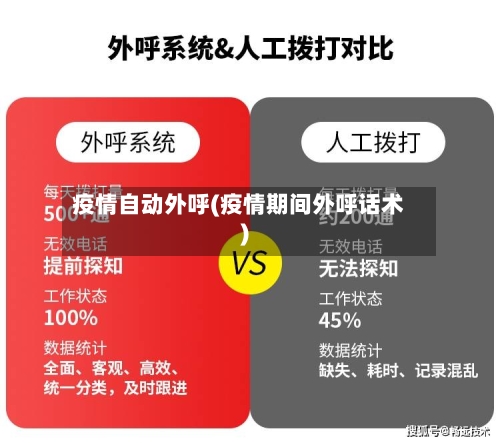 疫情自动外呼(疫情期间外呼话术)-第2张图片